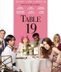 TABLE 19 (2017) ตารางที่ 19