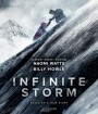 Infinite Storm (2022)